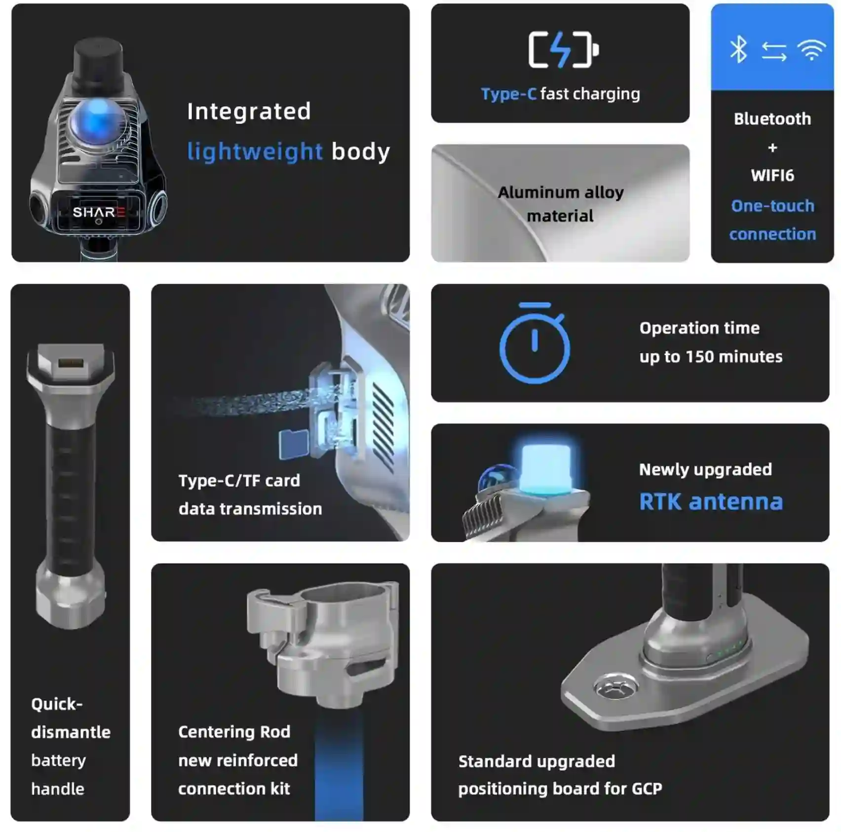 Máy quét LiDAR 3D SLAM S20