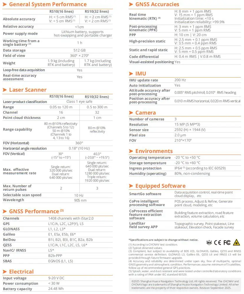 Máy quét LiDAR 3D cầm tay CHCNAV rs10