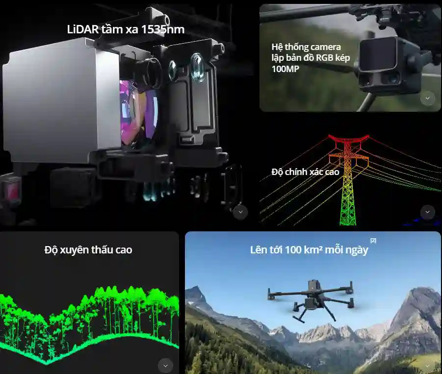 Camera Lidar Zenmuse L3 cho flycam UAV RTK