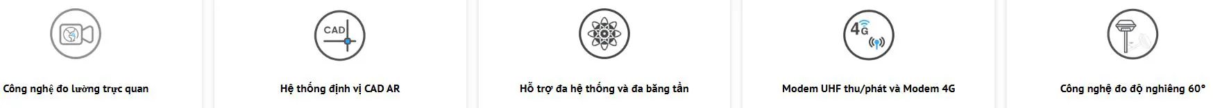 bộ thu GNSS RTK RinoNav DIOS
