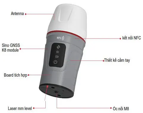 máy GPS RTK ComNav Venus Laser