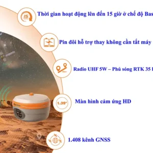 máy GNSS RTK Meridian SuperBase