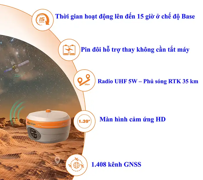 máy GNSS RTK Meridian SuperBase