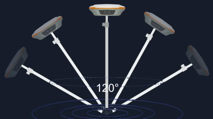 máy GPS RTK ComNav N2