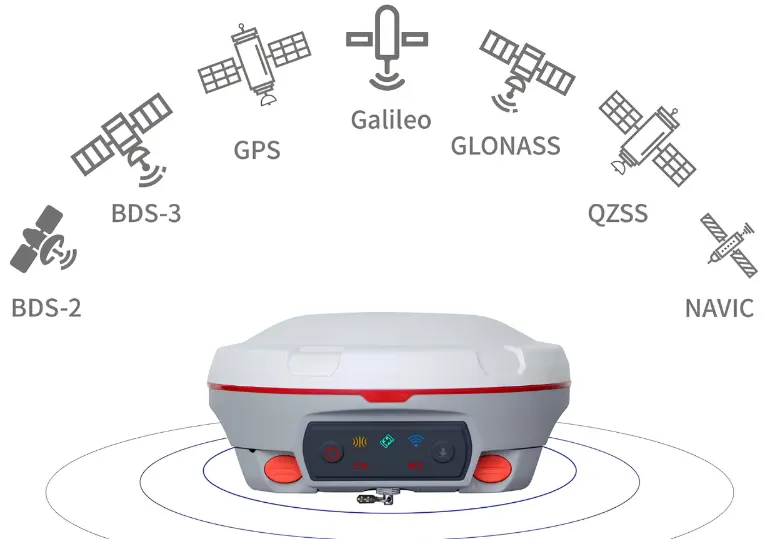 máy GPS RTK ComNav T30