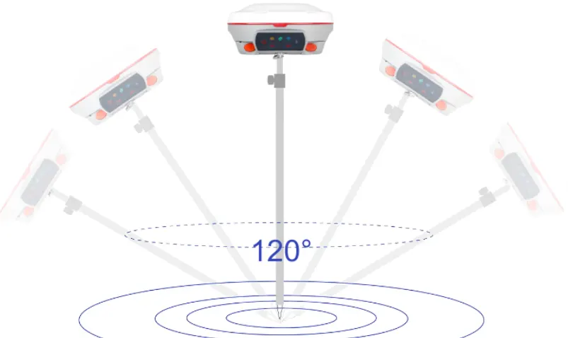 máy GPS RTK ComNav T30